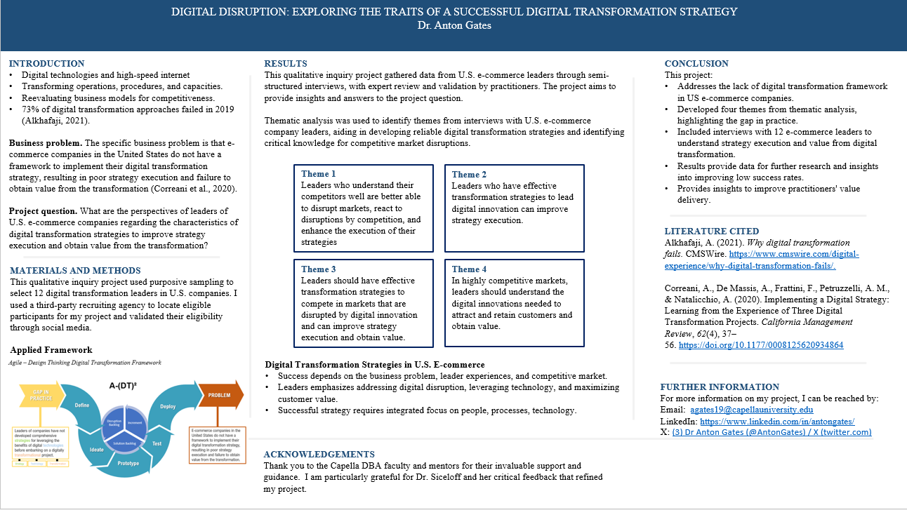 Dr. Anton Gates digital transformation strategy doctoral research poster session
